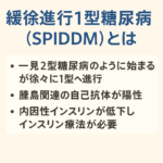 SPIDDM