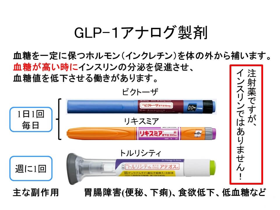 GLP-1 RAの摂取に関して他に知っておくべきことはありますか?