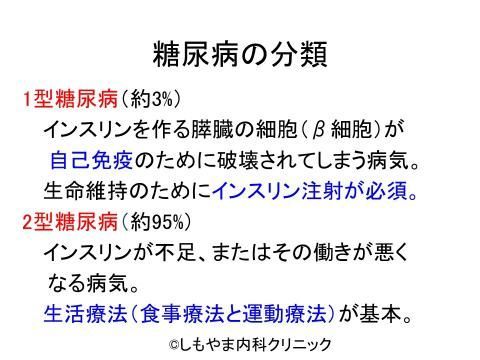 糖尿病の分類