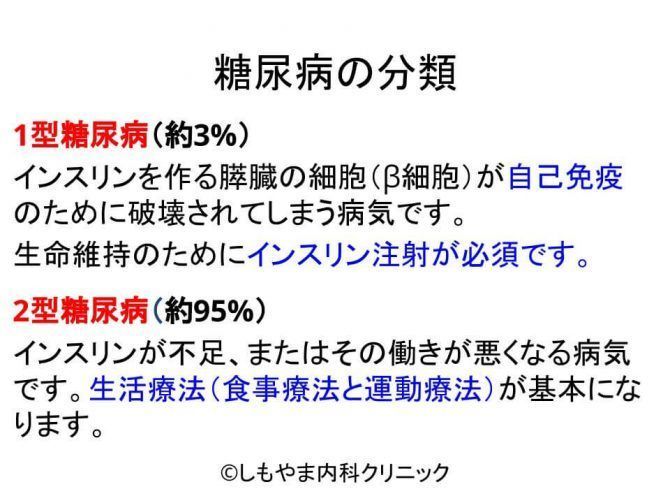 糖尿病の分類