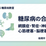 糖尿病の合併症（網膜症・腎症・神経障害、心筋梗塞・脳梗塞・足壊疽）を医療アイコンで解説する、しもやま内科の糖尿病教室第4回アイキャッチ画像