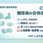 糖尿病の合併症（しびれ・網膜症・腎DKD・心筋梗塞／脳梗塞・足病変）を図解する、しもやま内科の糖尿病教室第5回アイキャッチ画像