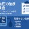 高血圧の治療と検査｜しもやま内科（船橋市）頸動脈エコー・心エコー対応