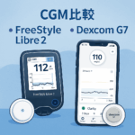CGM比較