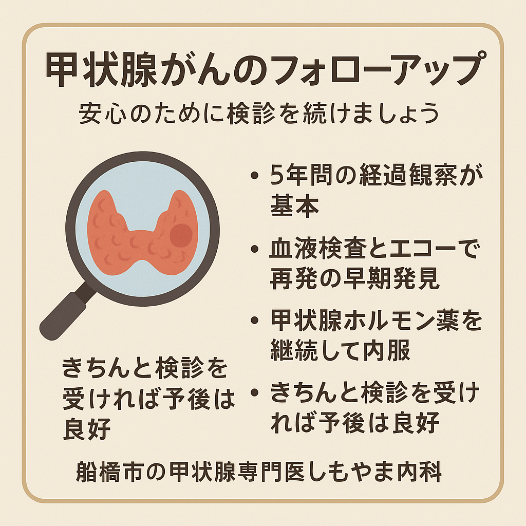 甲状腺がんの手術・RAI治療後のフォローアップ|再発予防とホルモン管理のポイント【船橋市・しもやま内科】