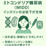 ミトコンドリア糖尿病（MIDD）：インスリン分泌低下が主体｜しもやま内科