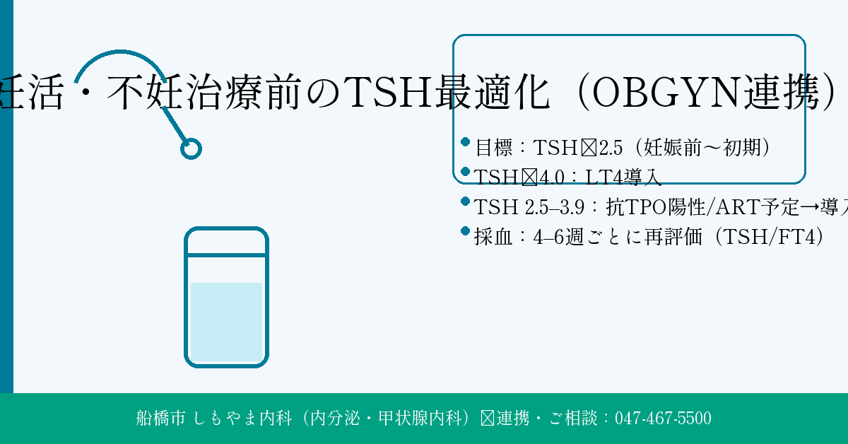 妊活・不妊治療前のTSH最適化(OBGYN連携)|しもやま内科(船橋市) 妊活・不妊治療前のTSH最適化(OBGYN連携):TSH<2.5、TSH≧4.0はLT4導入、2.5–3.9+TPO陽性/ARTで導入検討、4–6週で再評価|しもやま内科(船橋市)