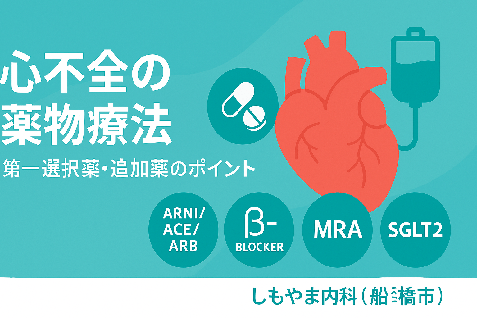 心不全の薬物療法|第一選択薬と追加薬、用量調整の実践(しもやま内科) 心不全の薬物療法:ARNI・ACE/ARB・β遮断薬・MRA・SGLT2阻害薬の要点