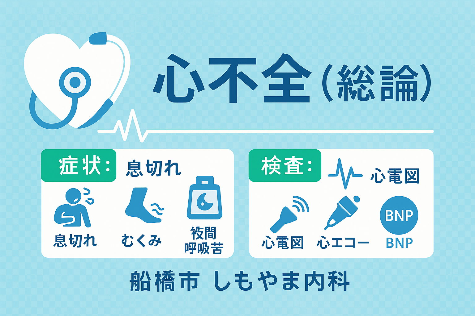 心不全(総論)|症状の見分け方と受診・検査・治療|しもやま内科(船橋市)