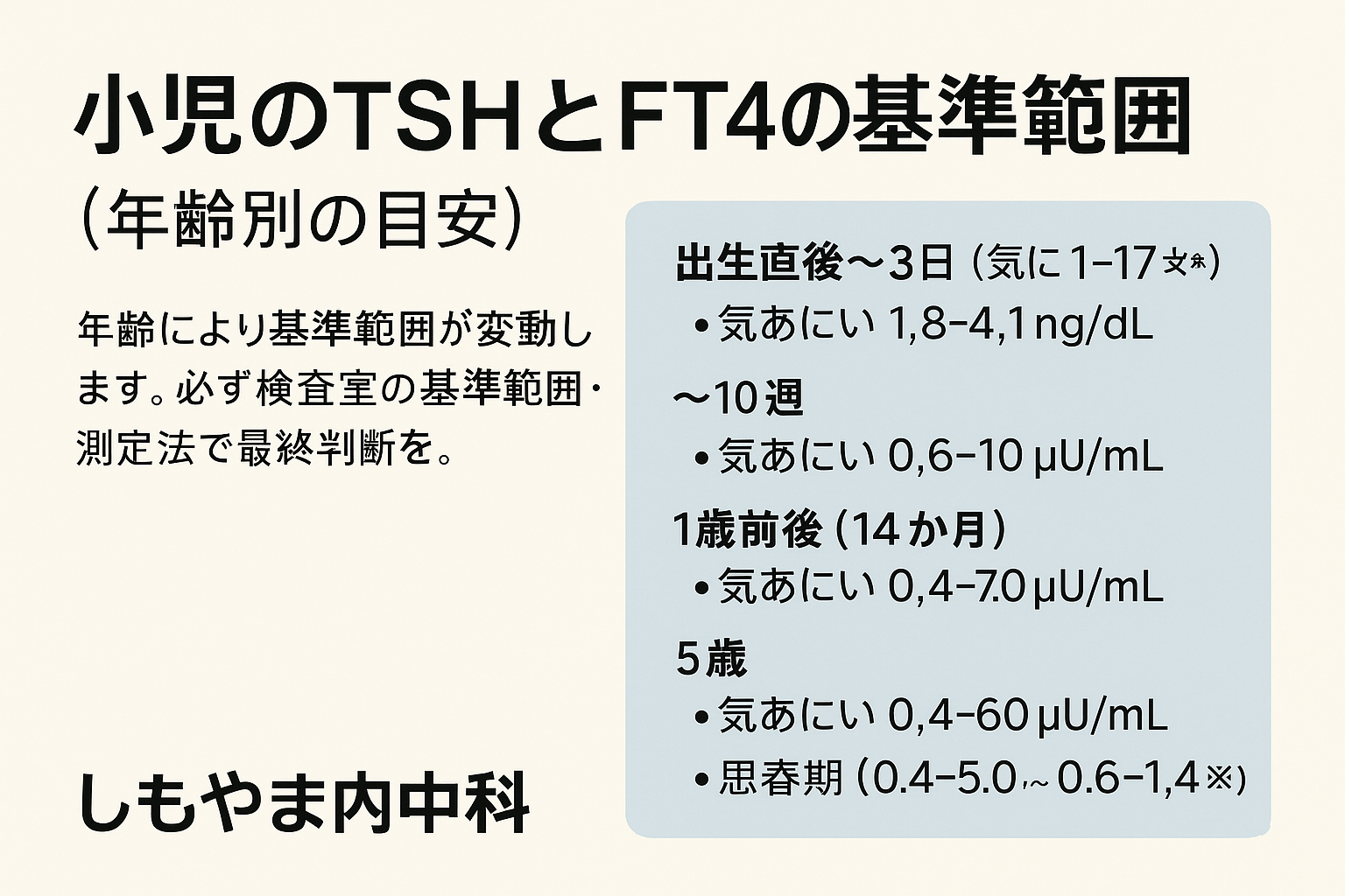 小児のTSHとFT4の基準範囲（年齢別の目安）｜しもやま内科