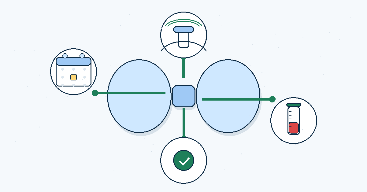 甲状腺フォローアップ早見表のイメージ:中央の甲状腺からカレンダー(通院間隔)、採血管(TSH/FT4/FT3)、超音波プローブ(エコー)、チェックマーク(受診目安)へつながる図(しもやま内科)