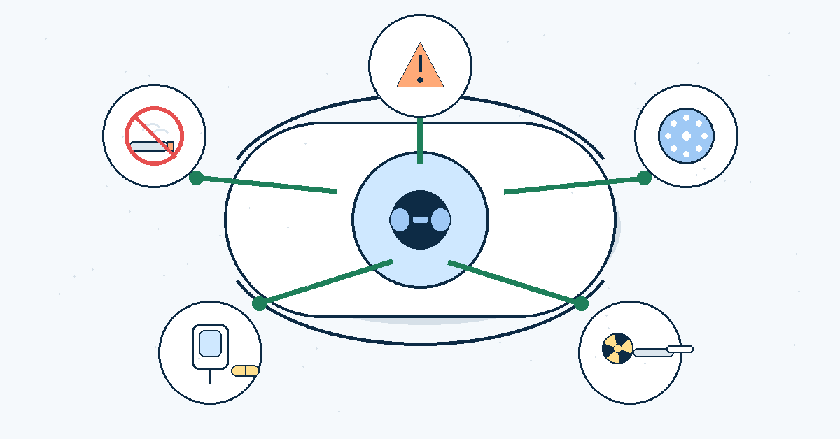 甲状腺眼症の治療と生活上の注意：中央の眼と甲状腺シルエットを基点に、禁煙（禁止マーク付きタバコ）、セレン（原子イメージ）、ステロイド（点滴＋錠剤）、放射線・手術（放射線マーク＋メス）、視神経症の赤旗（三角警告）を結ぶ図（しもやま内科）