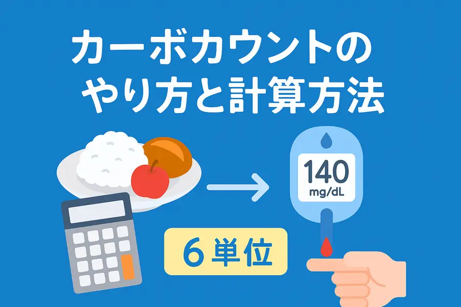 カーボカウントの全体像(炭水化物量→インスリン量) カーボカウントとは|炭水化物量とインスリン量(C/I比)の関係を図解|しもやま内科(船橋市)