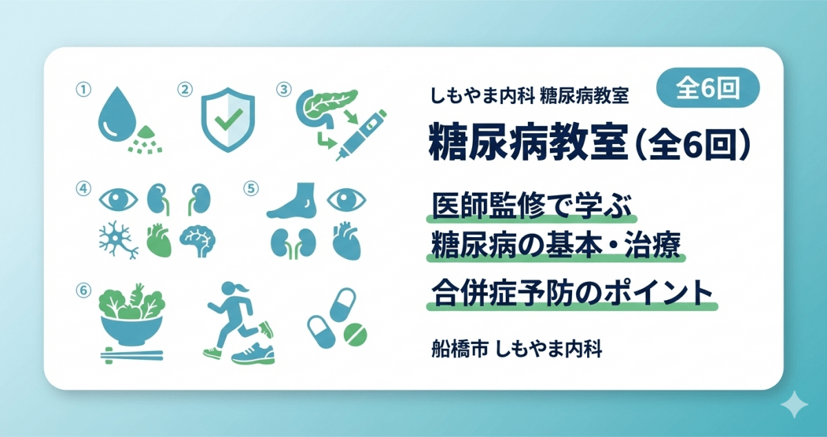 糖尿病教室(全6回)の内容(基本・治療・合併症予防)をまとめて示す、しもやま内科のハブページ用アイキャッチ画像