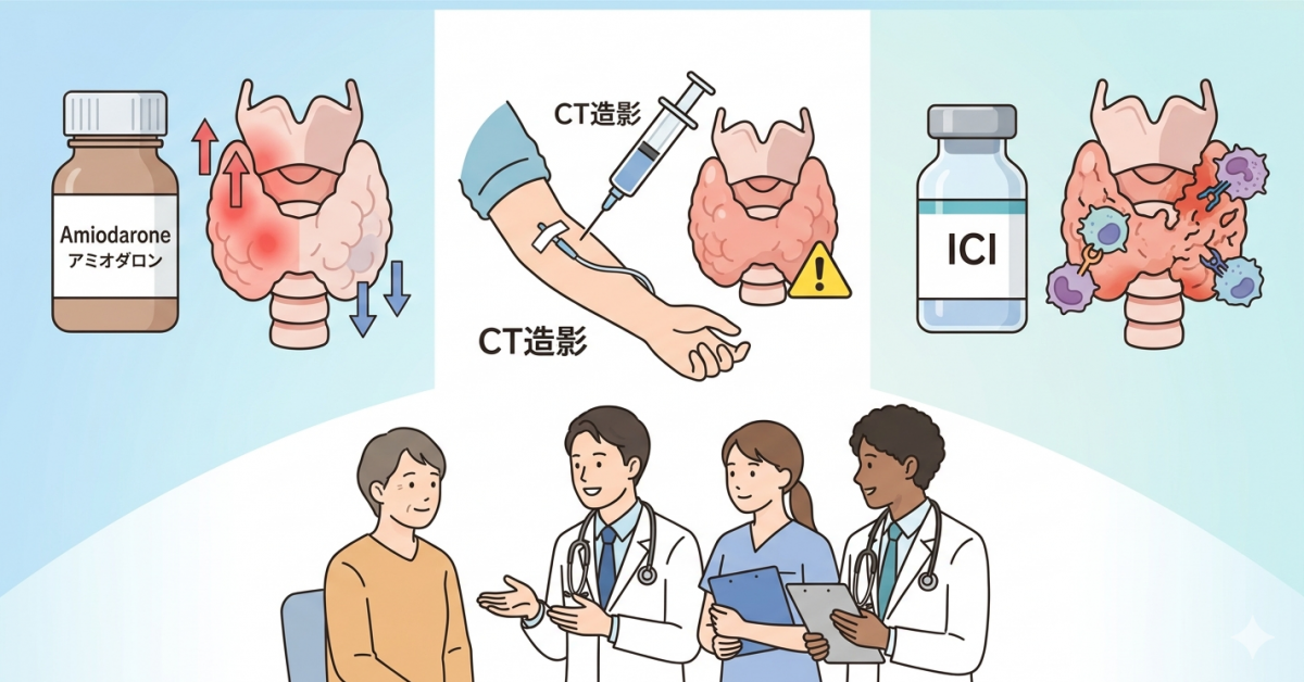 薬剤性甲状腺機能異常のアイキャッチ画像。アミオダロン誘発甲状腺症（Type1/2）、ヨウ素造影剤による甲状腺機能異常、免疫チェックポイント阻害薬（ICI）関連甲状腺炎の3つを横並びに図示。甲状腺専門医監修。しもやま内科。