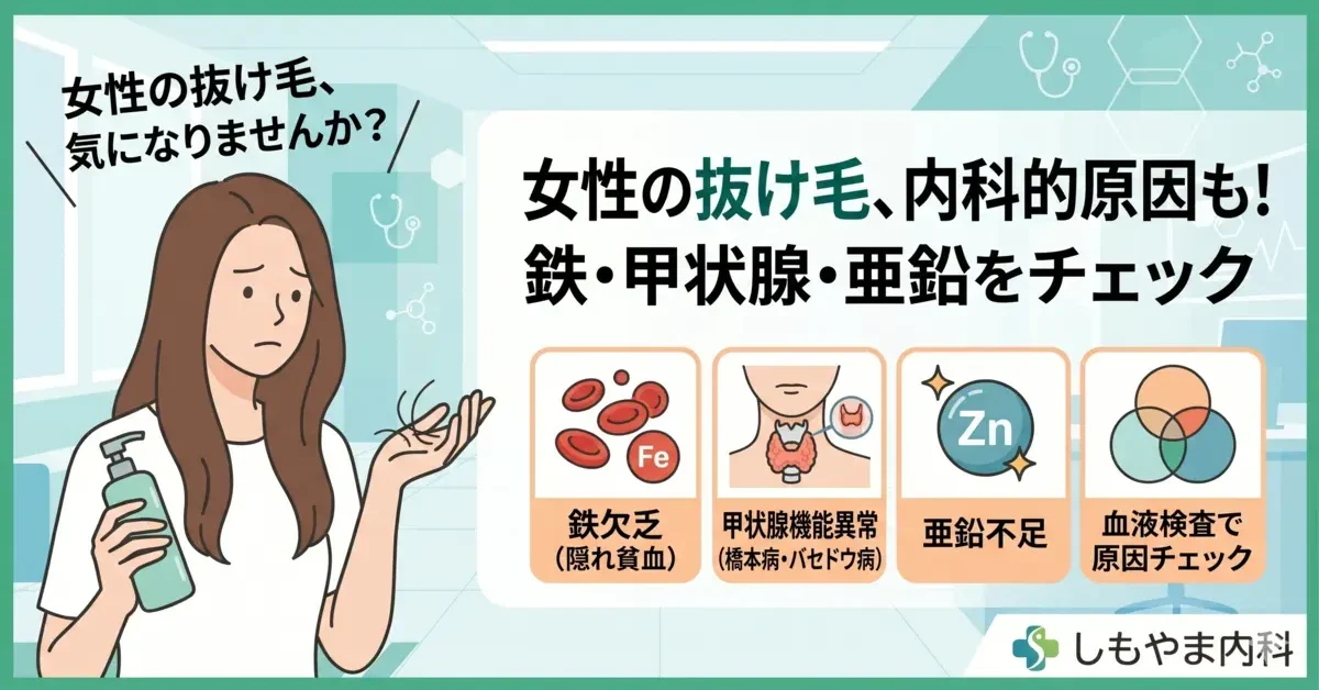 しもやま内科による「女性の抜け毛の原因（内科的）」を解説する、清潔で信頼感のある医療イラストのアイキャッチ画像（1200x628）。左側には、髪の毛の悩みを抱える女性のイラストと日本語のメッセージ「女性の抜け毛、気になりませんか？」が表示されている。右側には、内科的な主な原因を説明する4つのアイコンパネルが並ぶ。1. 鉄欠乏（隠れ貧血）、2. 甲状腺機能異常（橋本病・バセドウ病）、3. 亜鉛不足、4. 血液検査で原因チェック。全体は白、緑、温かみのあるオレンジを基調とした配色で、下部には小さなクリニックのロゴ「しもやま内科」が配置されている。
